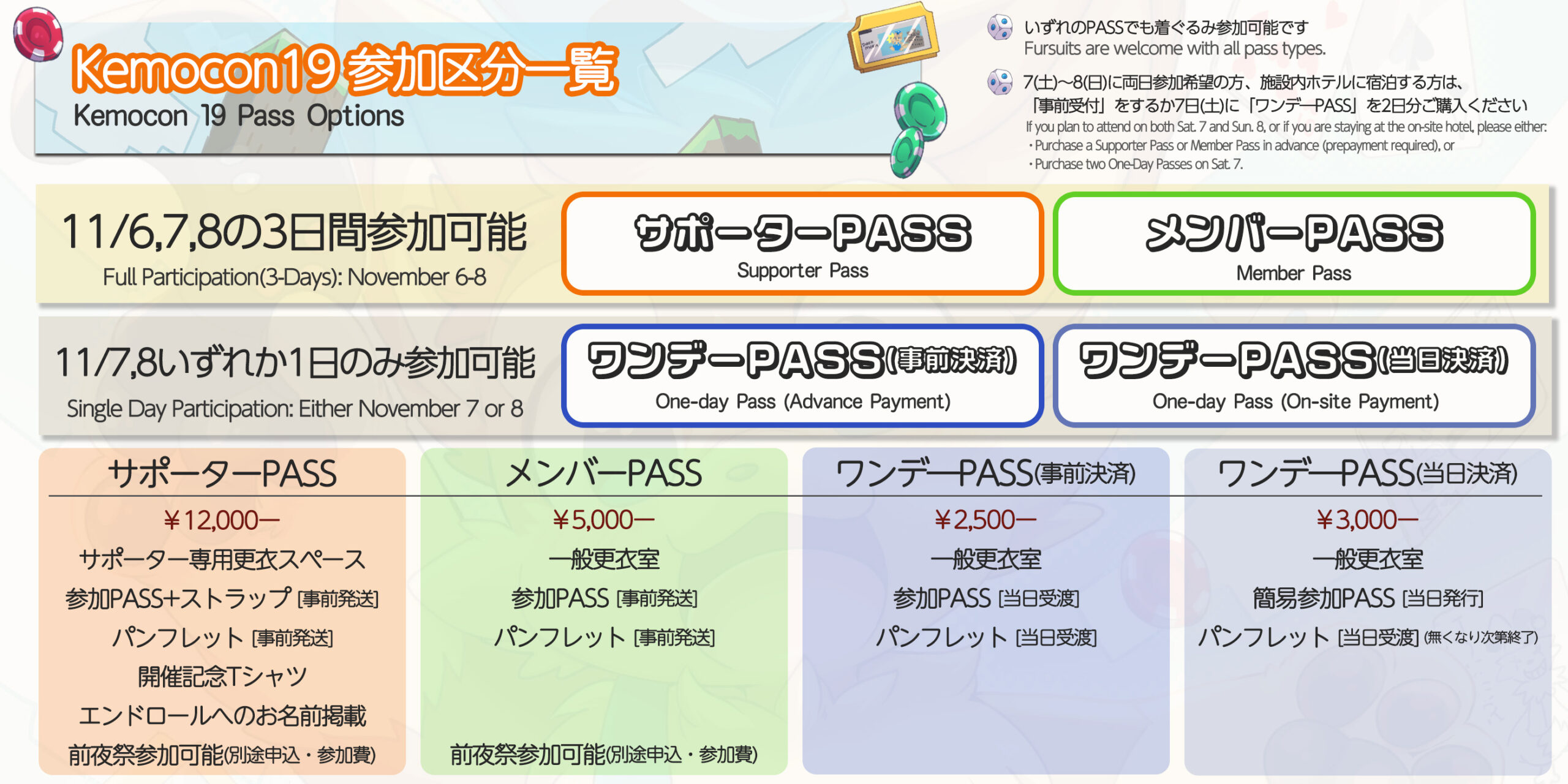 kc19_PASS-scaled